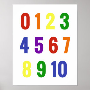 Spielzimmer Zahlen Primär Helle Regenbogen Poster