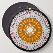 Spin 1 Tasten Button (Vorne & Hinten)