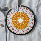 Spin 1 Tasten Button (Beispiel)