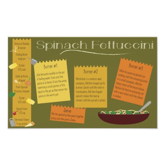 Spinach Fettuccini Fotodruck (Vorne)