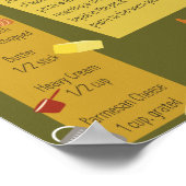 Spinach Fettuccini Poster (Ecke)