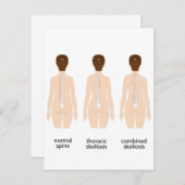 Spinalfehler Mitteilungskarte (Vorne/Hinten)