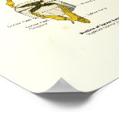 SpinalNerven Chiropraktische Medizin Poster (Ecke)