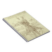 Spinalsäule des Menschen von Leonardo da Vinci Notizblock (Rechte Seite)