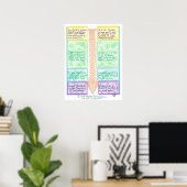 Spine Poster - Ich danke Ihnen für die Wirbelsäule (Heimbüro)