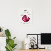 Spinel Gem Crystal Meaning Card Poster (Heimbüro)
