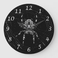 Spinnen in der Wanduhr