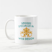 Spinnen sind auf Webdesign spezialisiert Kaffeetasse (Links)