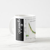 Spinup Tasse (Vorderseite Links)