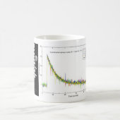 Spinup Tasse (Mittel)