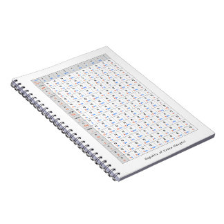 Spiral Foto Notebook korea Alphabet Notizblock