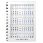 Spiral Foto Notebook korea Alphabet Notizblock (Vorderseite)