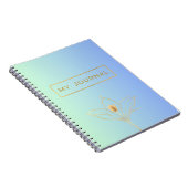 Spiral-Foto-Notebook Notizblock (Rechte Seite)