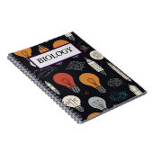 Spiral-Foto-Notebook Notizblock (Rechte Seite)