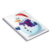 Spiral-Foto-Notebook Notizblock (Rechte Seite)