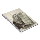 Spiral-Foto-Notebook Notizblock (Rechte Seite)