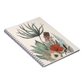 Spiral-Foto-Notebook Notizblock (Rechte Seite)