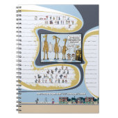 Spiral-Foto-Notebook Notizblock (Vorderseite)