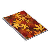 Spiral-Foto-Notebook Notizblock (Rechte Seite)