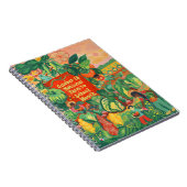 Spiral-Foto-Notebook Notizblock (Rechte Seite)