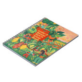 Spiral-Foto-Notebook Notizblock (Linke Seite)