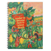 Spiral-Foto-Notebook Notizblock (Vorderseite)