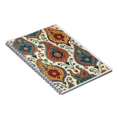 Spiral-Foto-Notebook Notizblock (Rechte Seite)