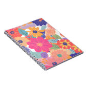 Spiral-Foto-Notebook Notizblock (Rechte Seite)