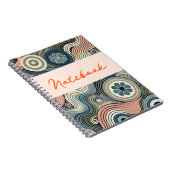 Spiral-Foto-Notebook Notizblock (Rechte Seite)
