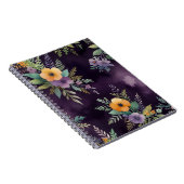 Spiral-Foto-Notebook Notizblock (Rechte Seite)