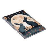 Spiral-Foto-Notebook Notizblock (Rechte Seite)