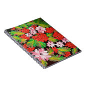 Spiral-Foto-Notebook Notizblock (Rechte Seite)