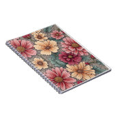 Spiral-Foto-Notebook Notizblock (Rechte Seite)