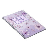 Spiral-Foto-Notebook Notizblock (Rechte Seite)