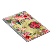 Spiral-Foto-Notebook Notizblock (Rechte Seite)