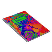 Spiral-Foto-Notebook Notizblock (Rechte Seite)