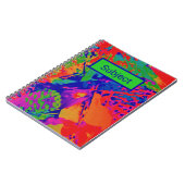 Spiral-Foto-Notebook Notizblock (Linke Seite)