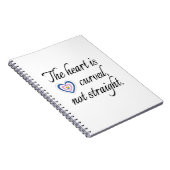 Spiral-Foto-Notebook Notizblock (Rechte Seite)