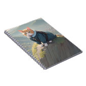 Spiral-Foto-Notebook Notizblock (Rechte Seite)