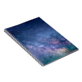 Spiral-Foto-Notebook Notizblock (Rechte Seite)