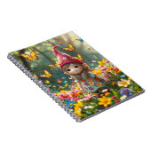 Spiral-Foto-Notebook Notizblock (Rechte Seite)