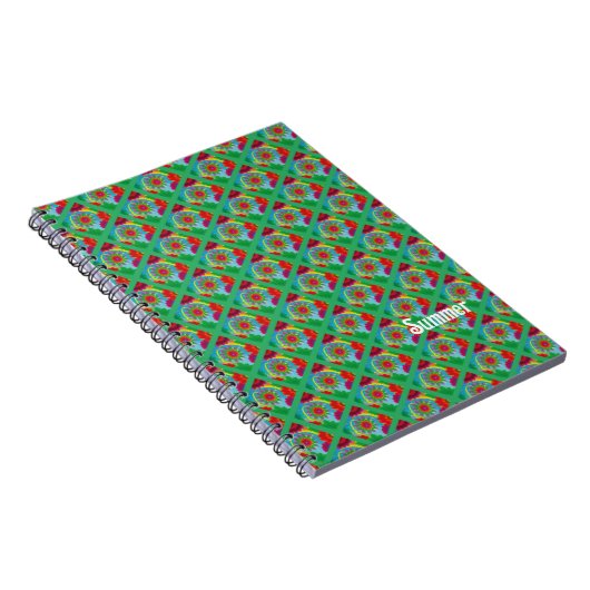 Spiral-Foto-Notebook Notizblock (Rechte Seite)