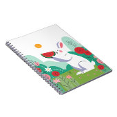 Spiral-Foto-Notebook Notizblock (Rechte Seite)