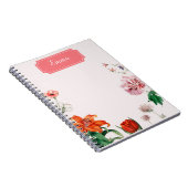 Spiral-Foto-Notebook Notizblock (Rechte Seite)