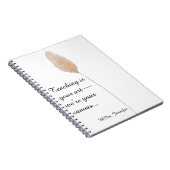 Spiral-Foto-Notebook Notizblock (Rechte Seite)