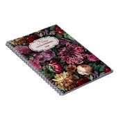 Spiral-Foto-Notebook Notizblock (Rechte Seite)