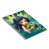Spiral-Foto-Notebook Notizblock (Rechte Seite)