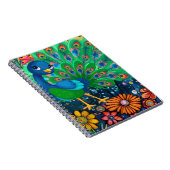 Spiral-Foto-Notebook Notizblock (Rechte Seite)