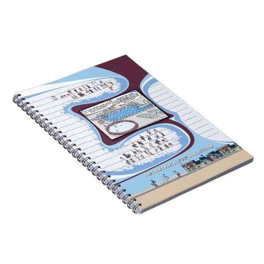 Spiral-Foto-Notebook Notizblock (Rechte Seite)