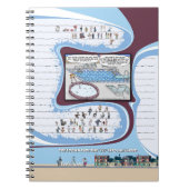 Spiral-Foto-Notebook Notizblock (Vorderseite)